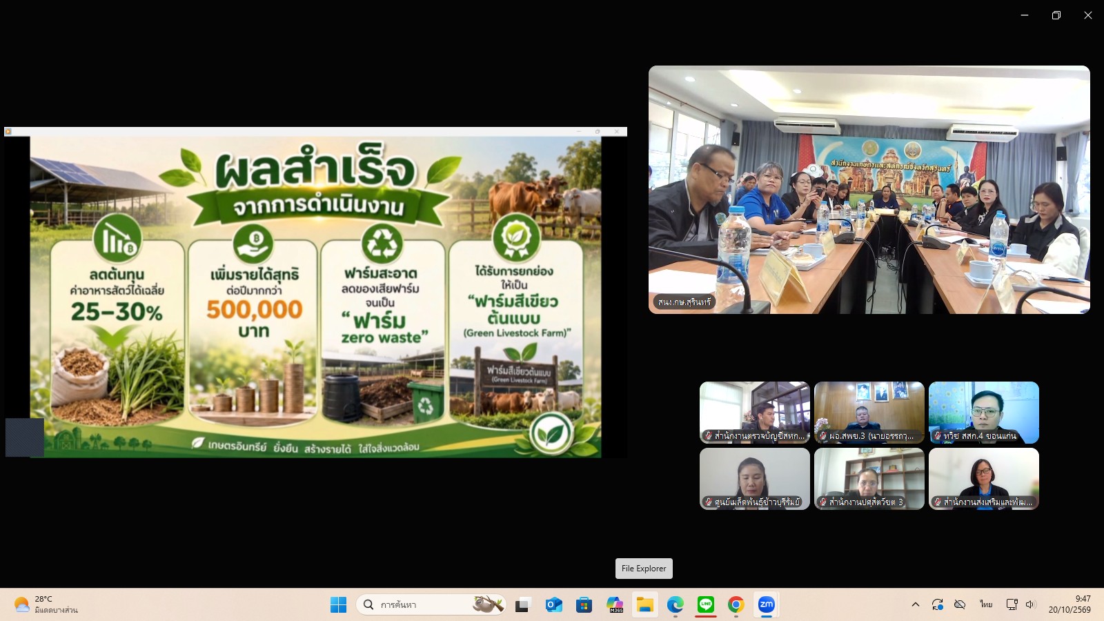 title - ผู้ตรวจราชการ ส.ป.ก. ร่วมประชุมคณะทำงานสรรหาปราชญ์เกษตรของแผ่นดินระดับเขต ประจำปี 2570 เขตตรวจราชการที่ 13 ผ่านระบบประชุมทางไกลออนไลน์ โดย Application Zoom Meeting